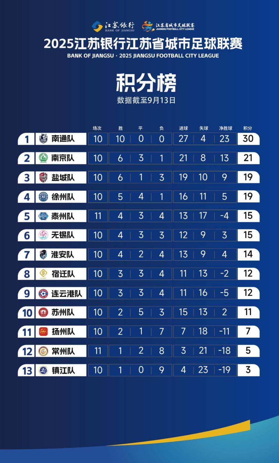 突破, 取胜, Fgfk