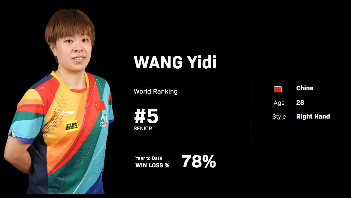 门冠军赛女 门冠军赛女